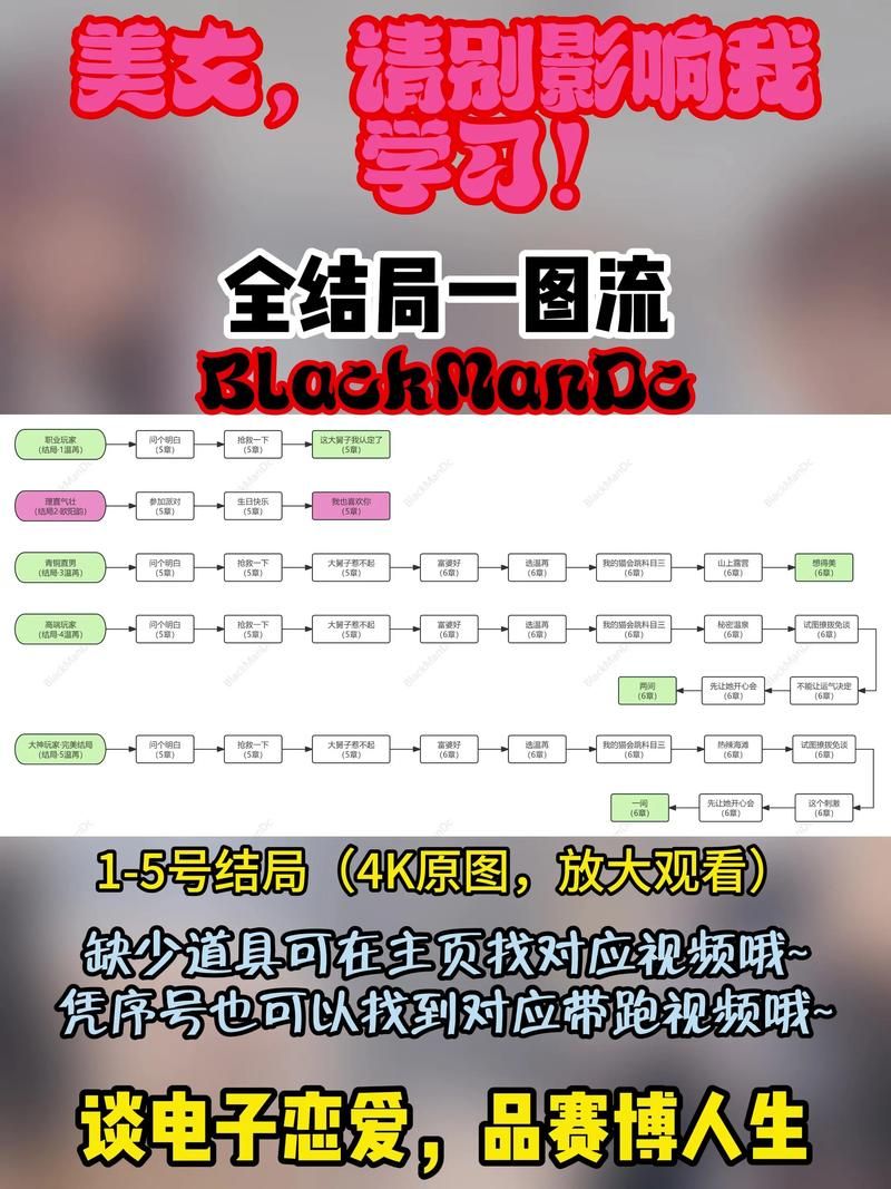 拜托请你先告白绅士游戏怎么玩？新手必学攻略技巧全在这里！