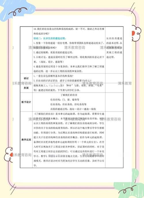 探索我们的家最新更新？新功能特性一网打尽分享！