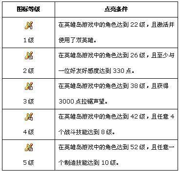 揭开未知的面纱最新版本是多少？几个小技巧轻松升级