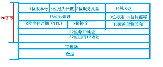 援助妊娠学院3.1下载地址安全吗(防病毒陷阱教程分享)