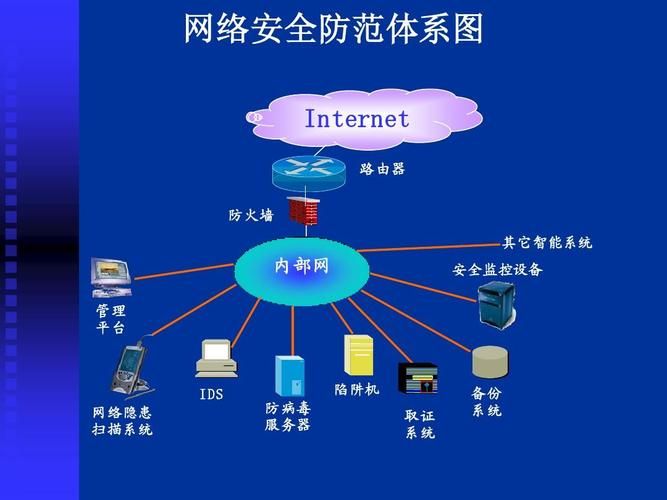 援助妊娠学院3.1下载地址安全吗(防病毒陷阱教程分享)