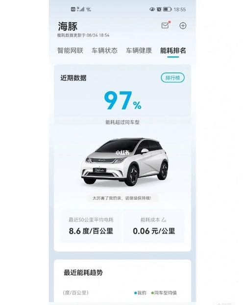 援助妊娠学院3.1官方网站评价如何？真实用户分享反馈！