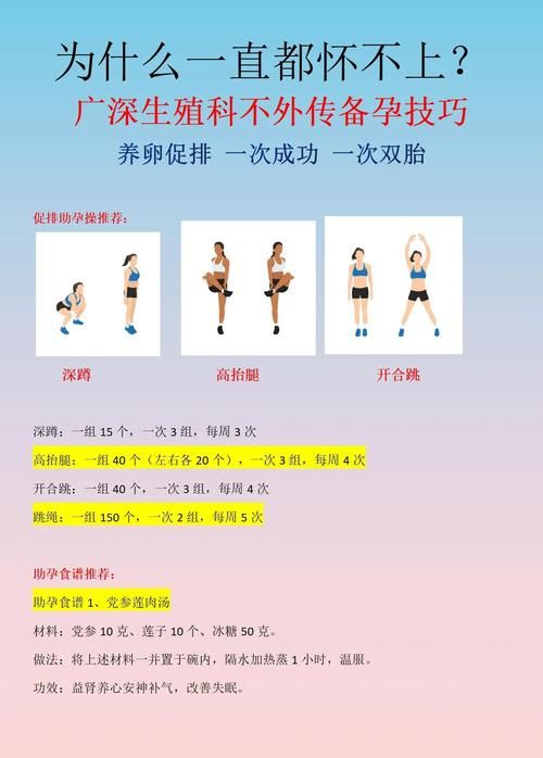 援助妊娠学院3.1怎么下载快？老用户分享高效秘籍！