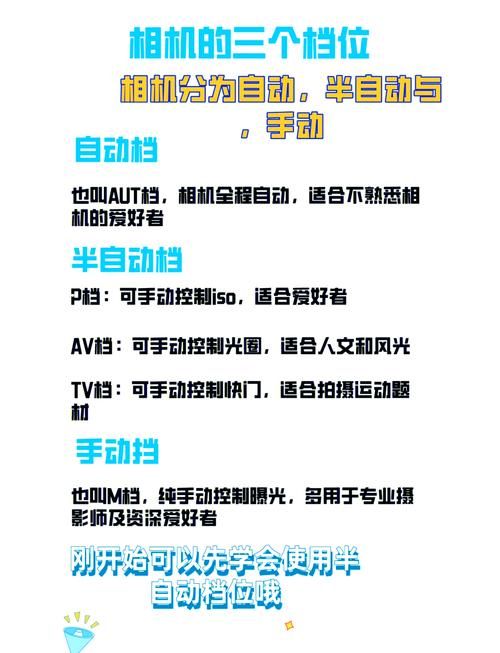 摄影师的谎言最新版本如何使用？(掌握5个方法轻松上手编辑)