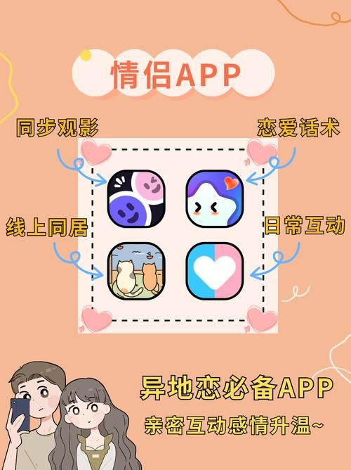 撩妹模拟器下载安卓版和iOS版，区别在哪选哪个？
