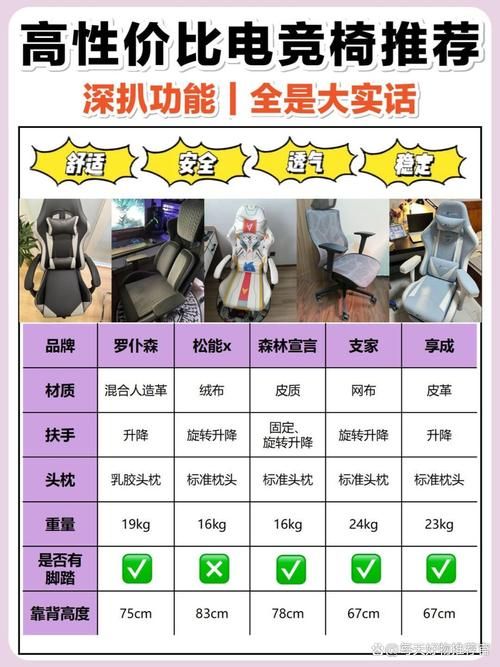 撩妹模拟器最新对比测评？三款实用工具选谁更强！