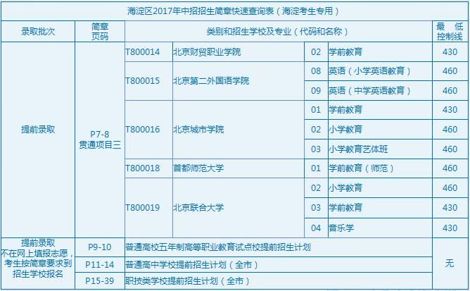 播种都市官方网站有哪些功能？(城市服务全解析看完就懂！)