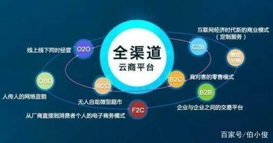 支配的讲坛1+2下载地址怎么获取？最全渠道整理推荐