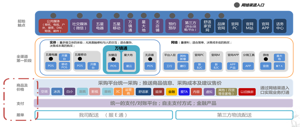 支配的讲坛1+2下载地址怎么获取？最全渠道整理推荐