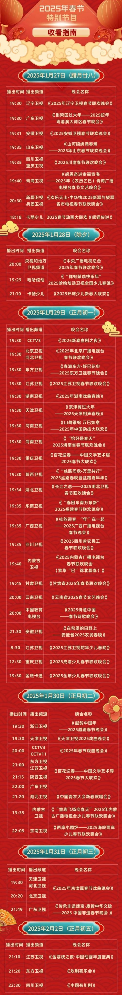 收看节目版本大全怎么快？学会这3个技巧提速收看！