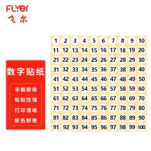 数字序号分行排列