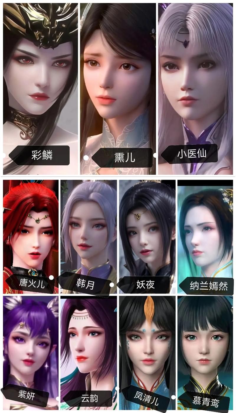 斗破苍穹3d同人下载地址一键获取？免费资源大分享！
