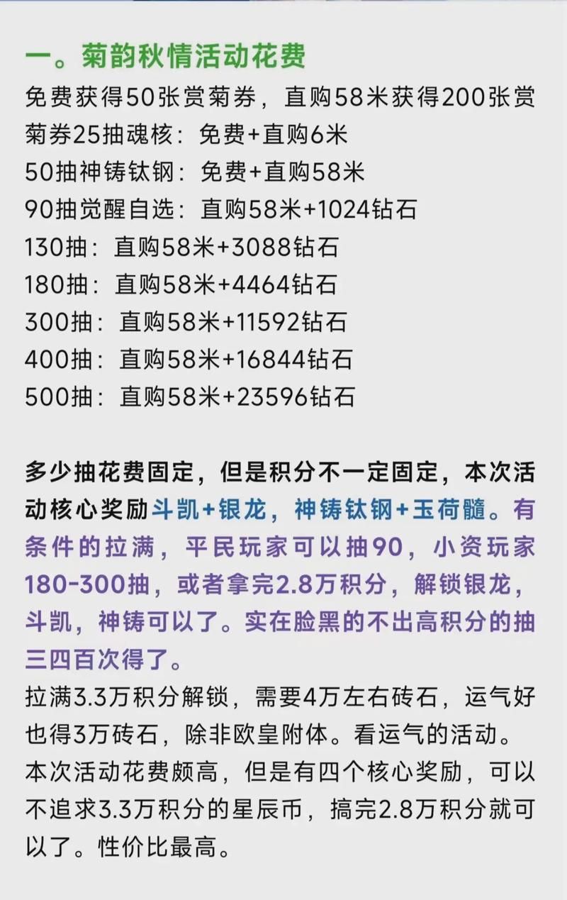 斗罗合集最新版更新什么内容？登录即领礼包攻略