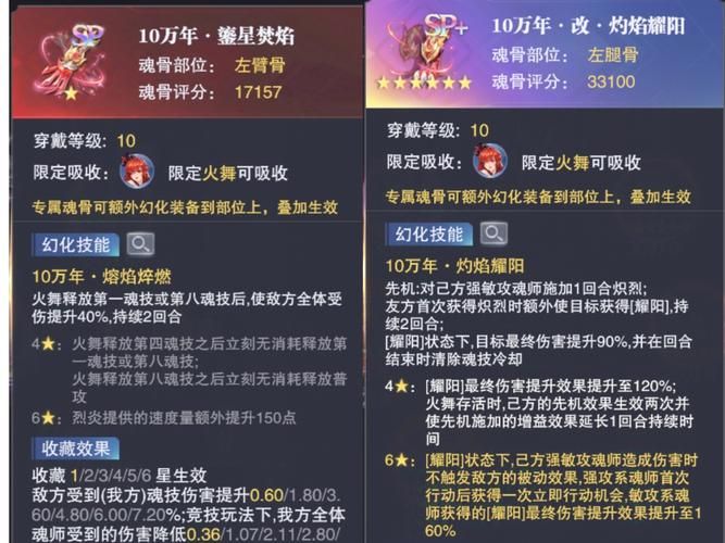 斗罗合集游戏介绍如何优化？(提升效果秘诀方法总结)