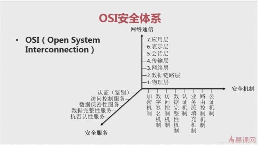 斯拉特福德安卓下载方法？简单步骤搞定安装安全
