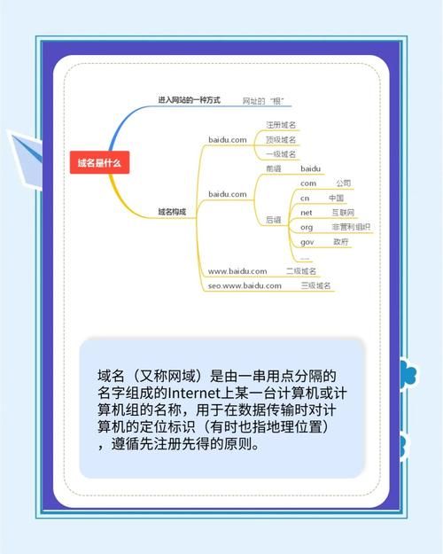 斯拉特福德官方网站注册流程是什么？(快速入门方法分享)