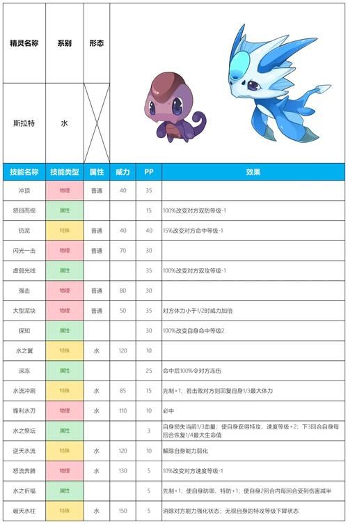 斯拉特福德游戏下载怎么弄？简单几步快速安装教程！