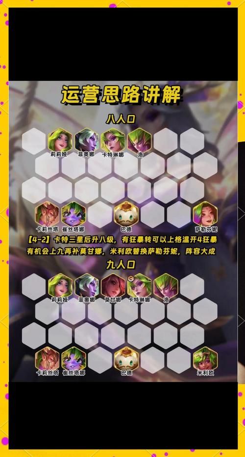 斯拉特福德游戏攻略装备怎么选？(最优搭配方案轻松过关)