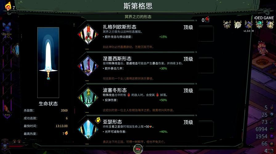 斯拉特福德游戏攻略装备怎么选？(最优搭配方案轻松过关)