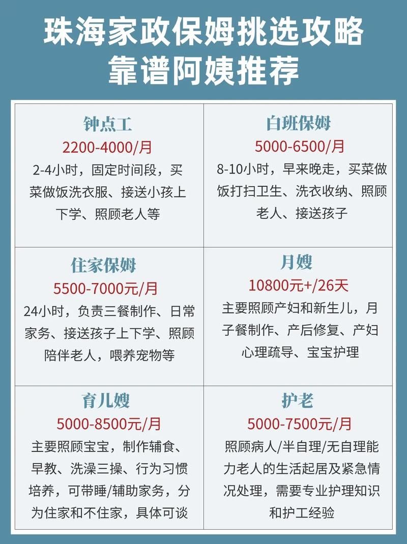 新保姆在哪下载快？推荐官方和靠谱渠道给你！