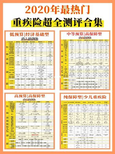新保姆安卓功能有哪些？(保姆级核心功能介绍全解析)