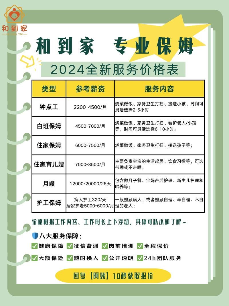 新保姆官方网站找保姆快吗(高效方法全揭秘)