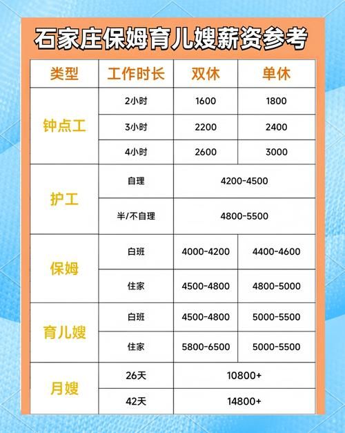 新保姆更新地址有哪些步骤？保姆公司更新关键三点解析！