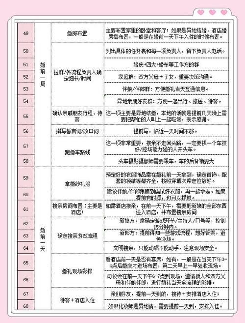 新婚妻子梅古游戏攻略如何高效通关？实用方法一次搞定！
