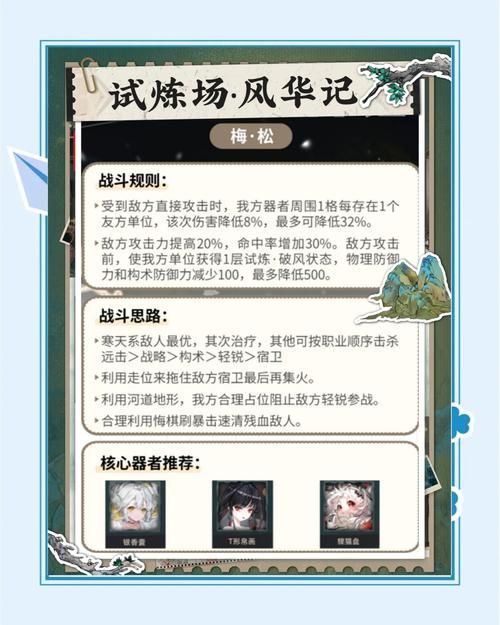 新婚妻子梅古游戏攻略如何高效通关？实用方法一次搞定！