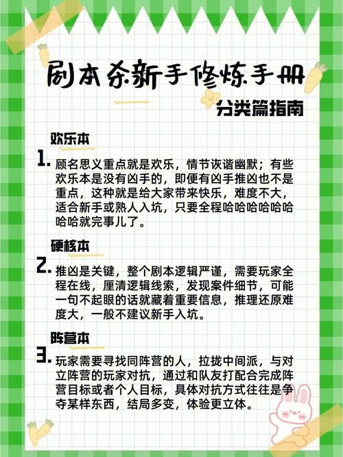 新手如何在都市隐修官网起步？快速入门修炼指南