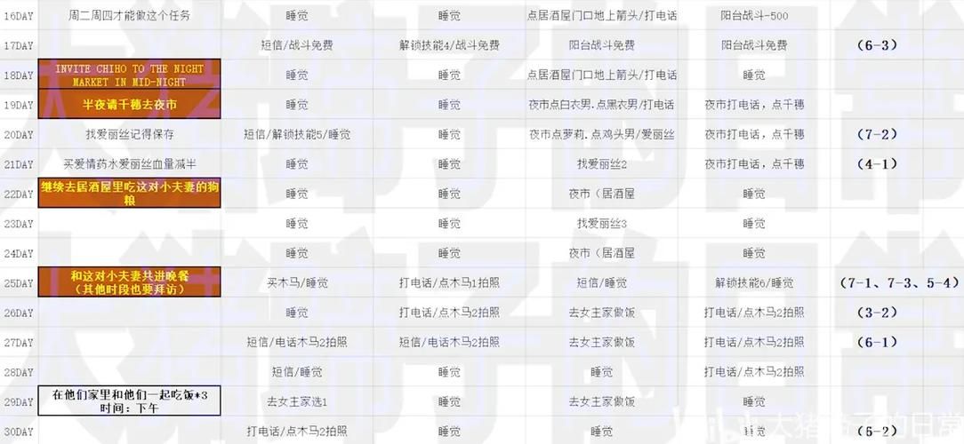 新手如何玩转NTR狂热版本大全？快速入门技巧分享！