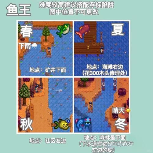 新手怎么快速上手游物语最新版本？实用技巧和攻略推荐！
