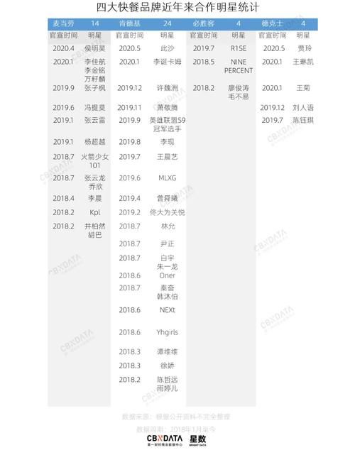 新生也疯狂更新地址有什么用？揭秘这些核心优势！