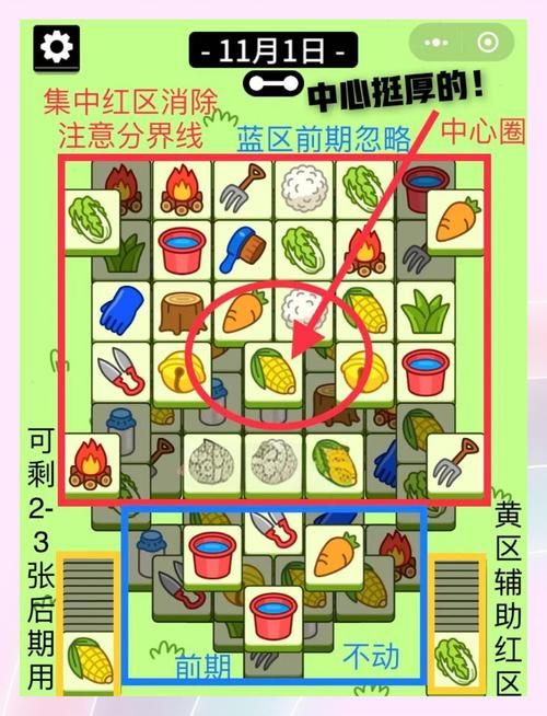 新生也疯狂游戏攻略怎么做（轻松掌握5个通关技巧超快上手）