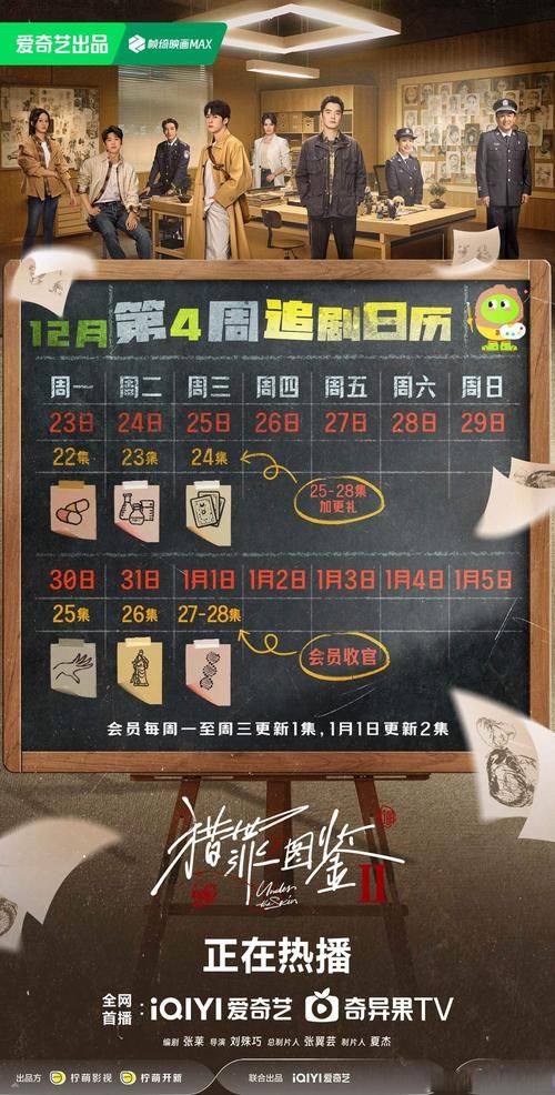 新生也疯狂第二季EP.3官方网站更新时间？追剧日历速查表奉上！