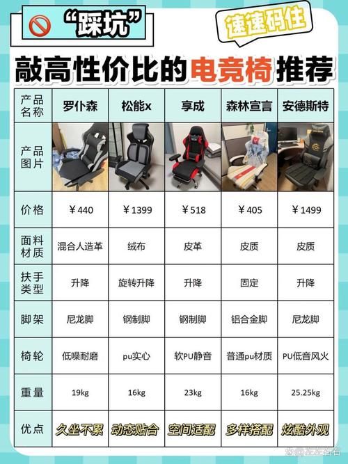 新生也疯狂绅士游戏对比哪款好？这几款同类型更刺激推荐！