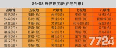 无冬镇物语官方正式版下载最新版常见问题？快速解答大全！