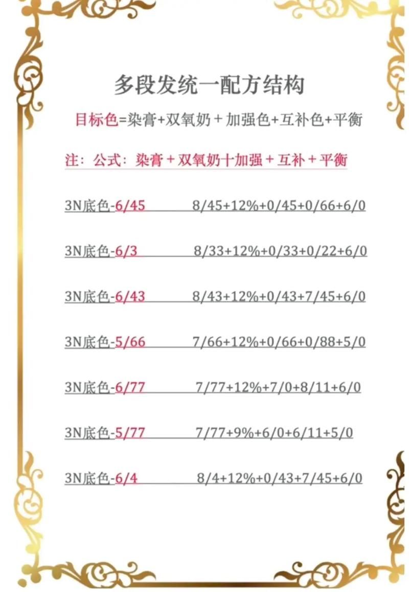 时尚女王莫妮卡EP4安卓汉化安卓版怎么安装？(图解教程一步到位)