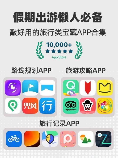 时空旅行下载哪家平台好？行家推荐这几款！