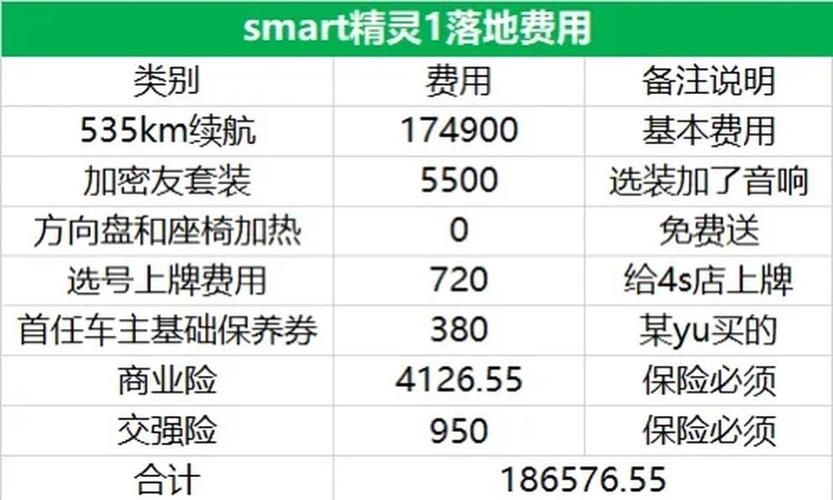 时空旅行官方网站收费高不高？(费用详解省钱必看！)
