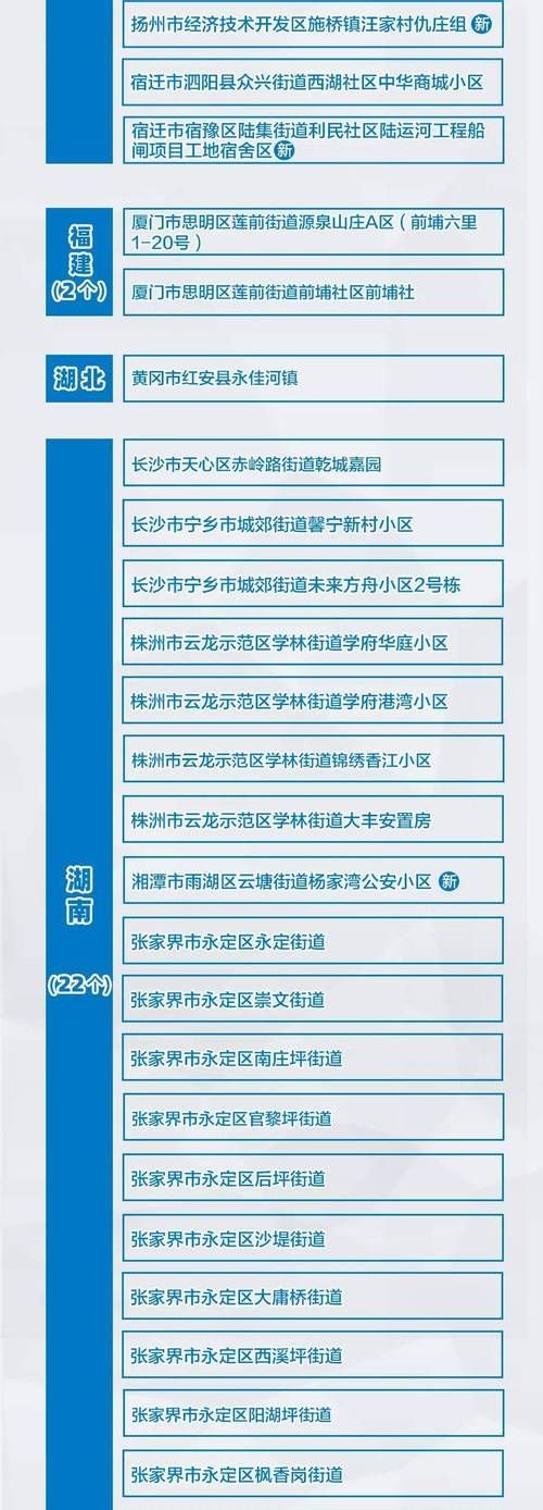 时空旅行更新地址常见问题？专家解答避免麻烦