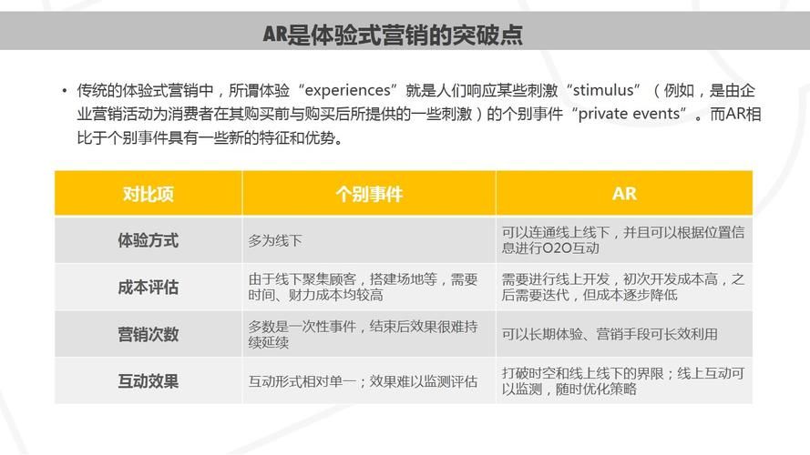 时空的遗产V0.13官方正式版下载体验报告！(玩家真实反馈分享心得)