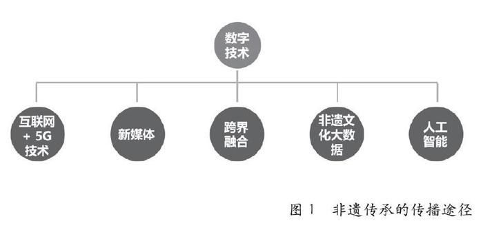 时空的遗产V0.13更新地址怎么找？3步轻松获取下载！