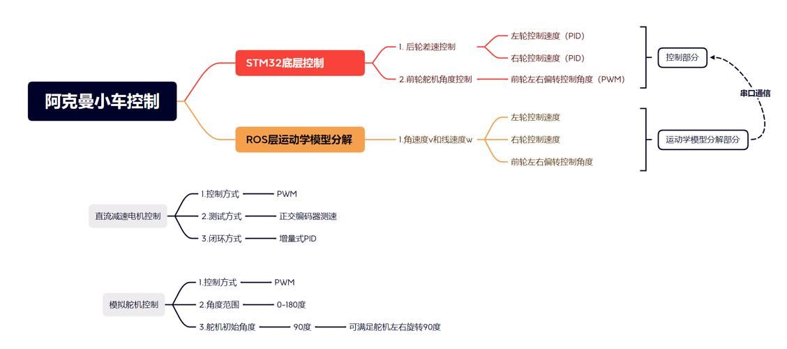时限V0.2.1下载安卓如何操作(小白也能懂的详细安装指南)