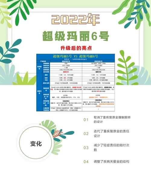 时限V0.2.1版本大全对比旧版？(升级亮点一看就懂)