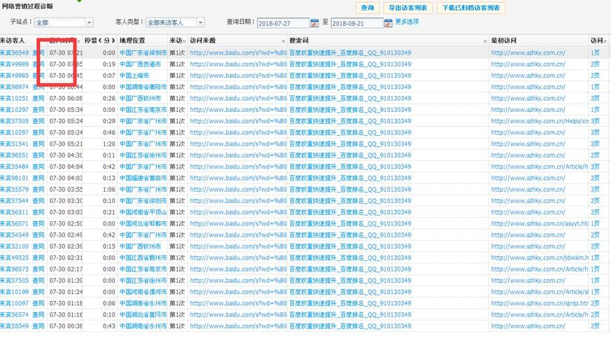 昏暗之声下载地址在哪？这几个网站免费又快！