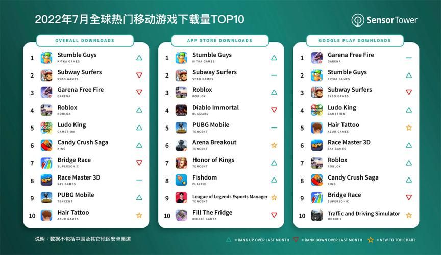 昏暗之声游戏下载免费吗？真实下载方法大揭秘！