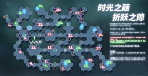 昏暗之声游戏攻略哪里有？这几招助你轻松通关不卡关！