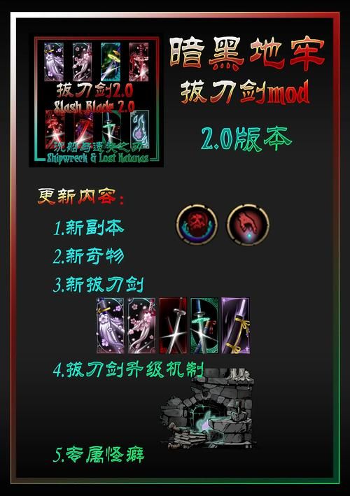 暗黑地牢瑟瑟版最新mod怎么装？详细步骤新手教程