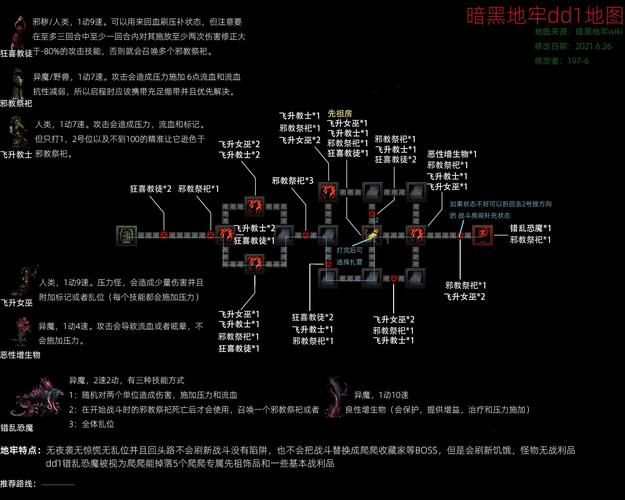 暗黑地牢瑟瑟版最新版本是多少？升级正确流程解析。